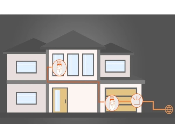 TENDA PH6 Kit AV1000 Gigabit Powerline Adapter Kit 