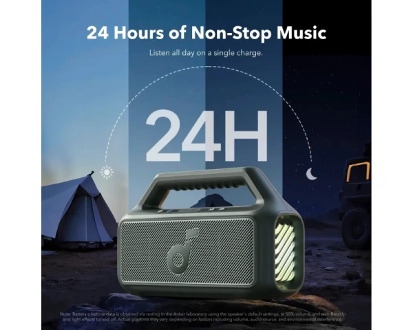 ANKER Soundcore Boom 2 80W 2.1 prenosivi bluetooth IPX7 zvučnik zeleni 