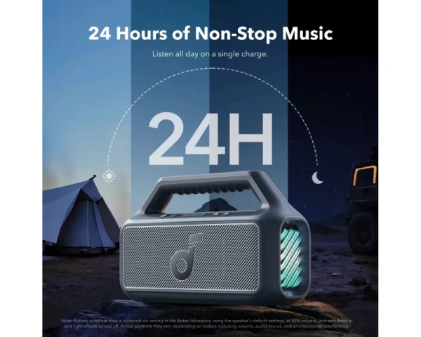 ANKER Soundcore Boom 2 80W 2.1 prenosivi bluetooth IPX7 zvučnik plavi 