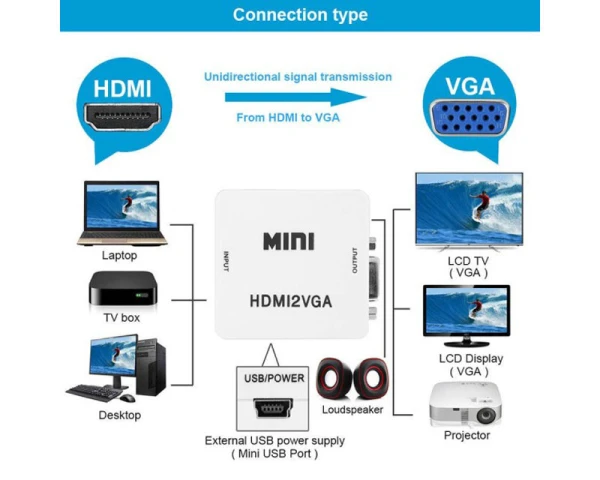 MAXPRO LINE Konverter HDMI na VGA aktivni STAR 