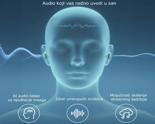 ANKER Soundcore Sleep A30 Noise Masking bluetooth bežične bubice zelene 