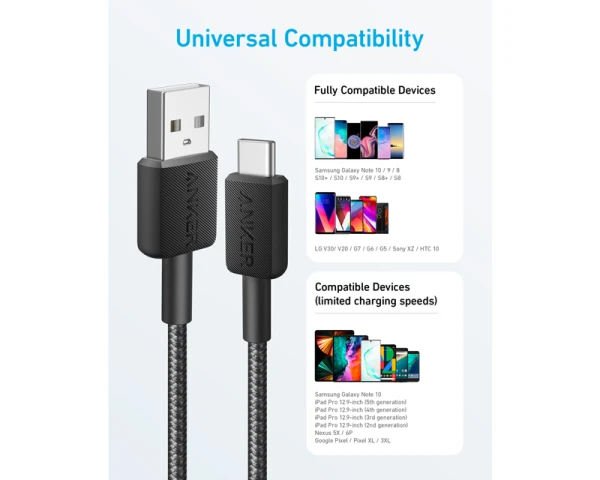 ANKER 322 USB tip-A na USB tip-C kabl MM 0.9m, 18W, pleteni, crni 